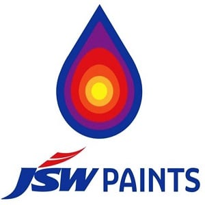 JSW Paints