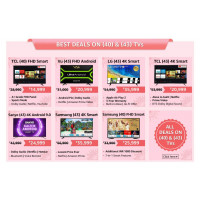 2024 Offers : Get upto 39% off on Smart TVs under Amazon's great indian festival sale